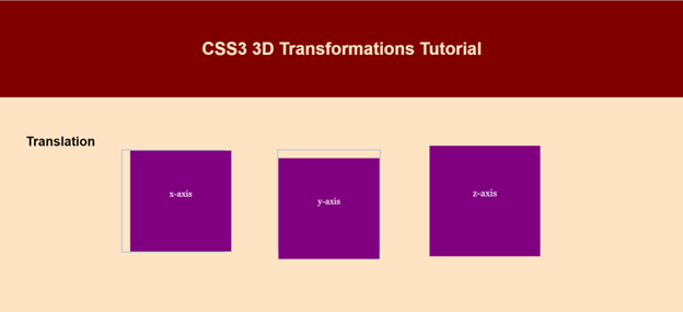 3D tutorial